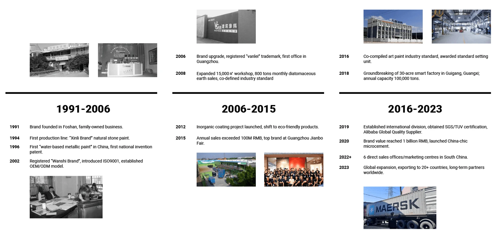 Vanlei History
