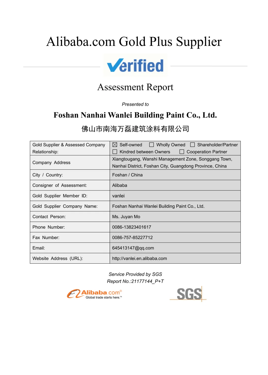 SGS Assessment report