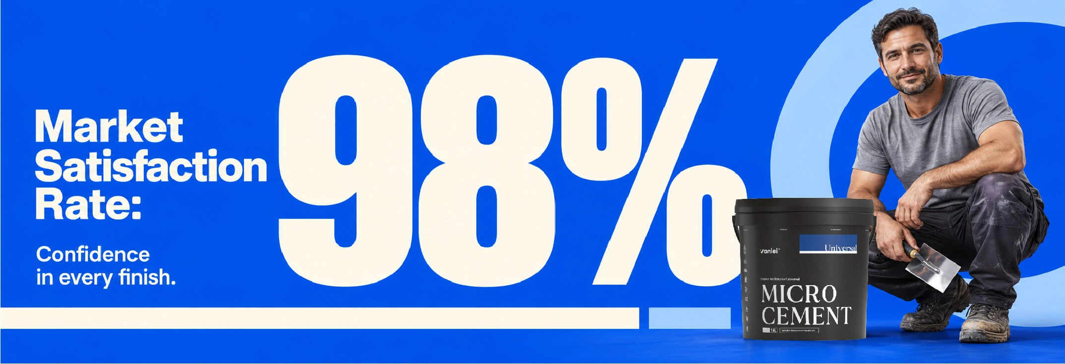 Market Satisfaction Rate:  98%